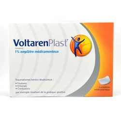 Voltaren Plast